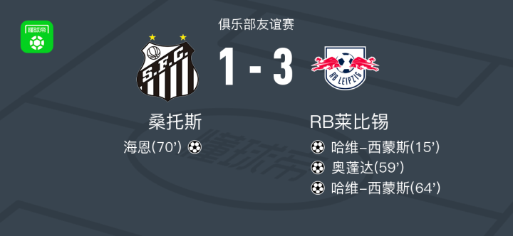 RB莱比锡大比分战胜对手,表现抢眼的简单介绍 RB莱比锡大比分战胜对手,表现抢眼的简单介绍